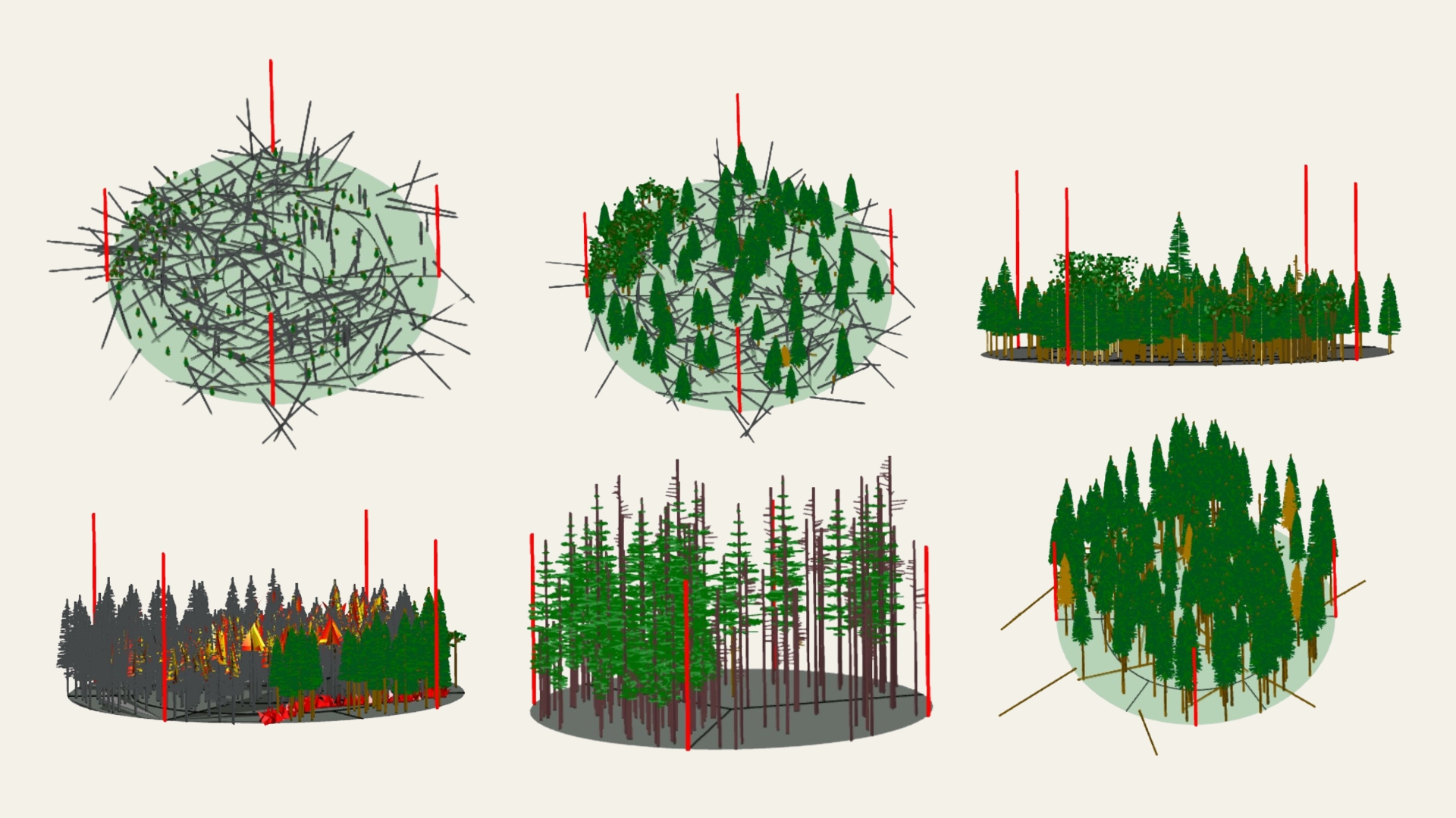 Fieldwork or landscape image